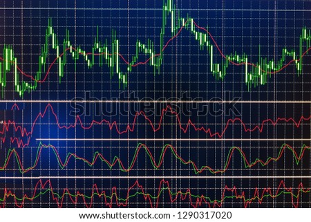 Shallow Dof Fundame!   ntal Technical Analysis Concept Stock Photo Edit - 